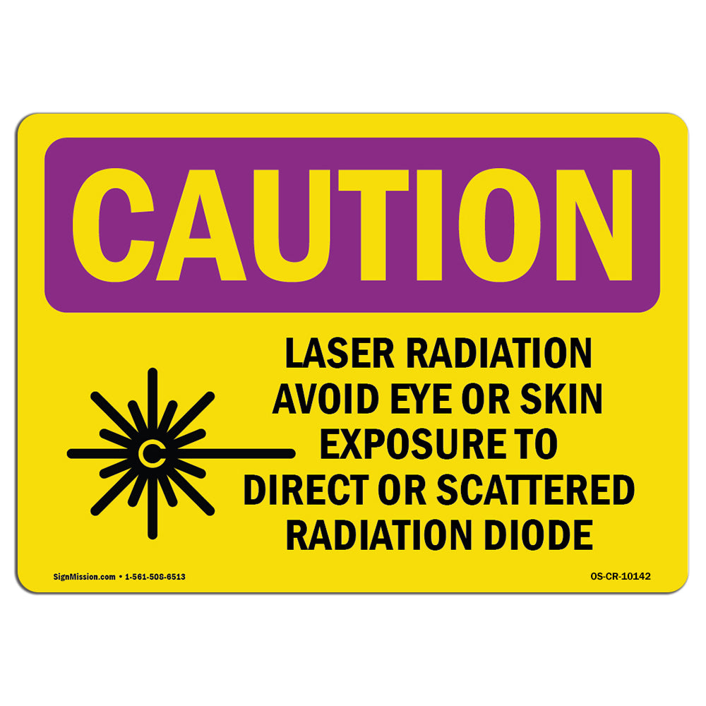 Laser Radiation Avoid Eye Or With Symbol