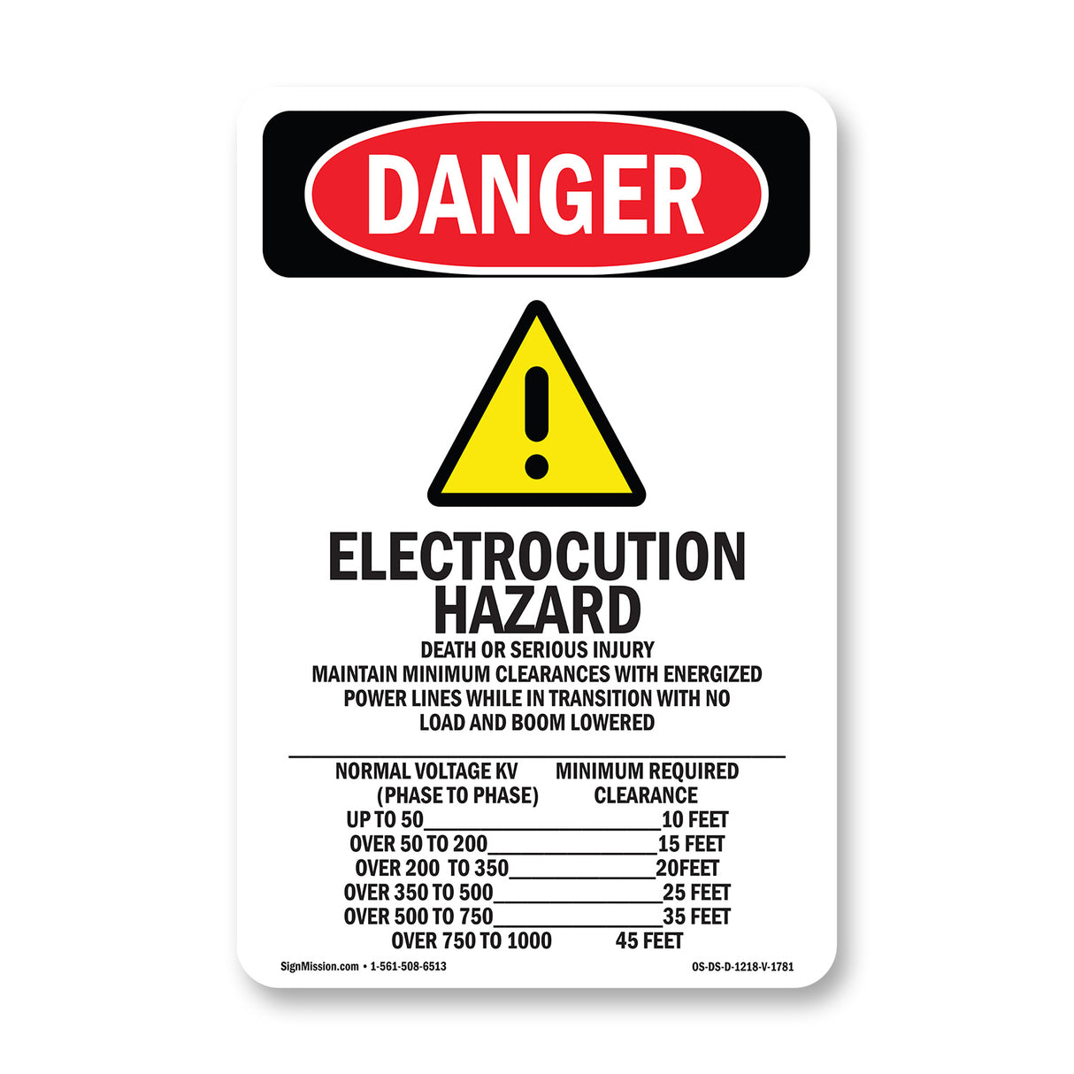 Electrocution Hazard Crane