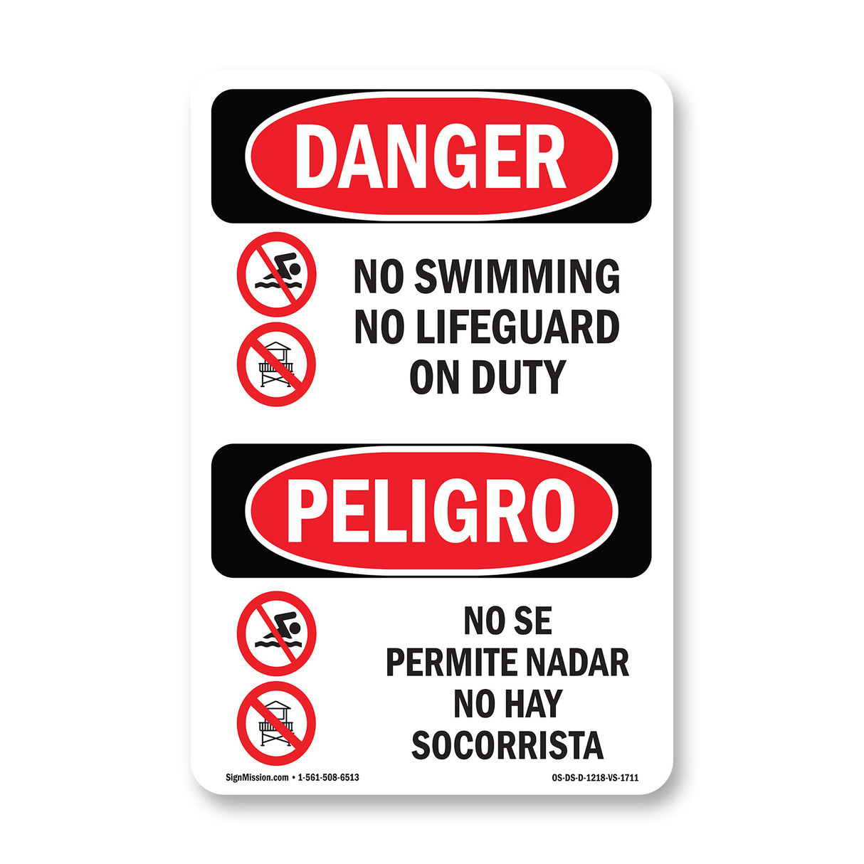 No Swimming No Lifeguard On Duty