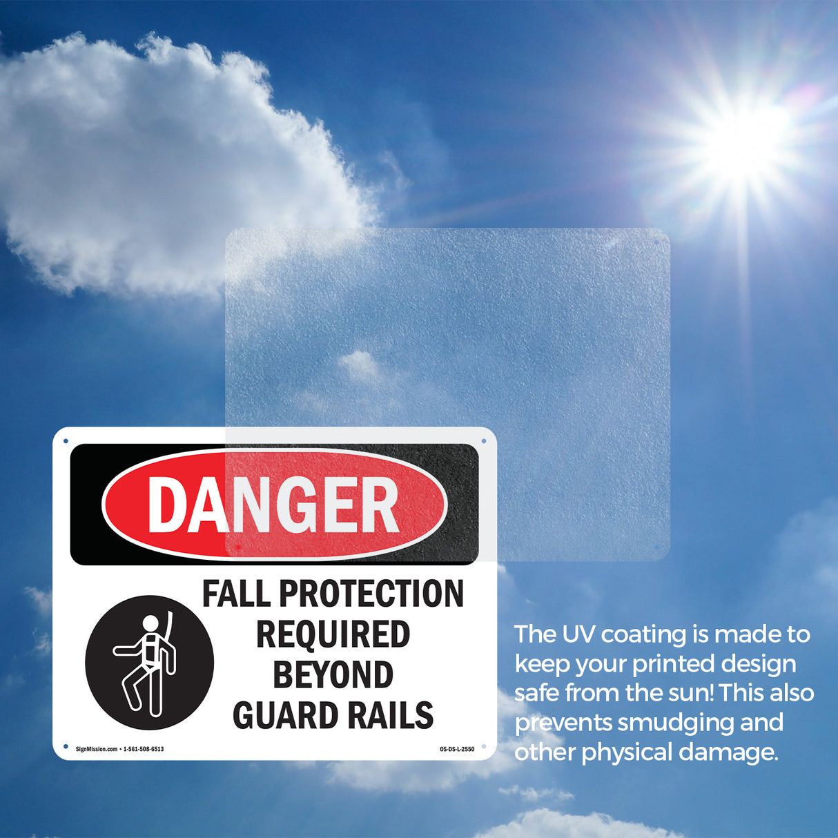 Fall Protection Required Beyond