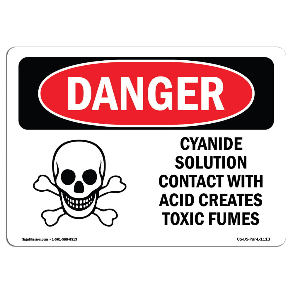 Cyanide Solution