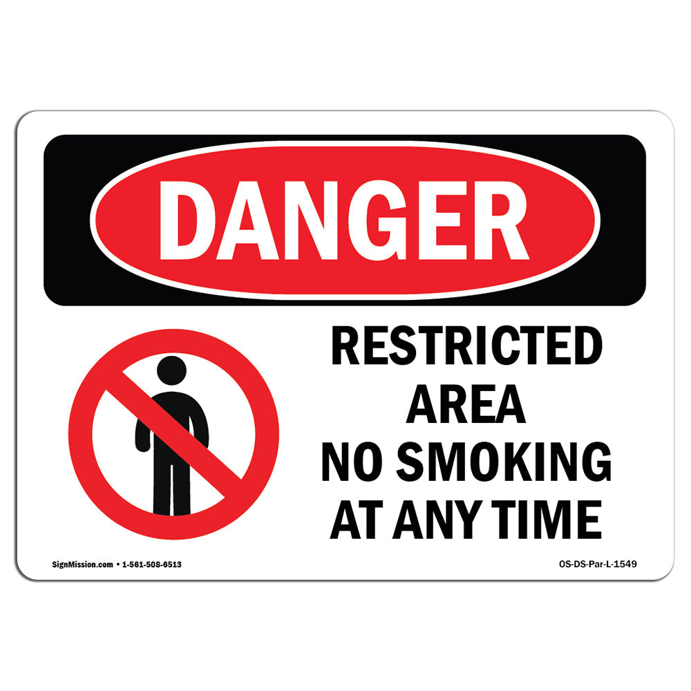 Restricted Area No Smoking At Any Time