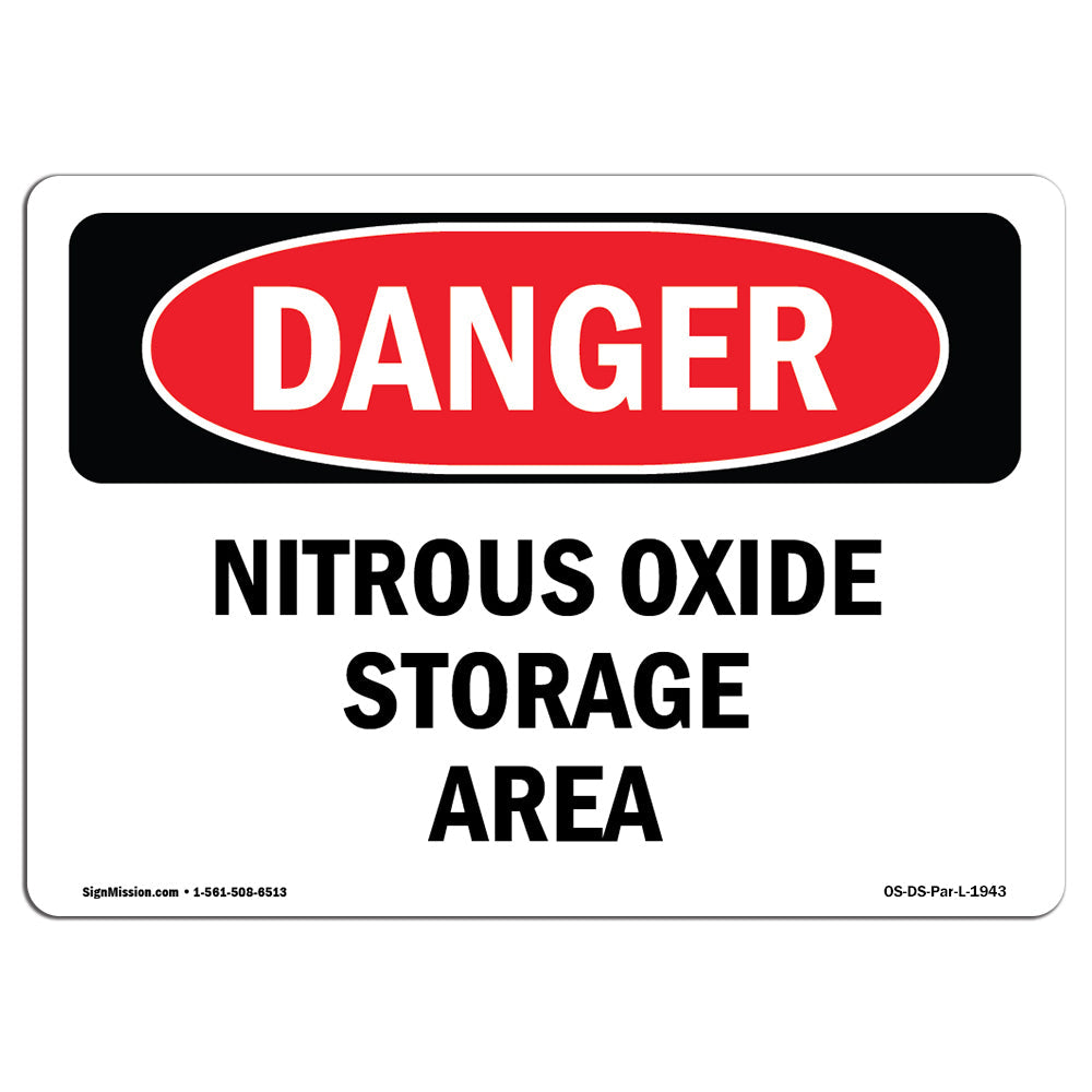 Nitrous Oxide Storage Area