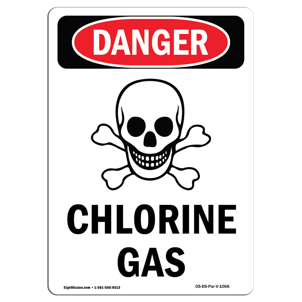 Chlorine Gas