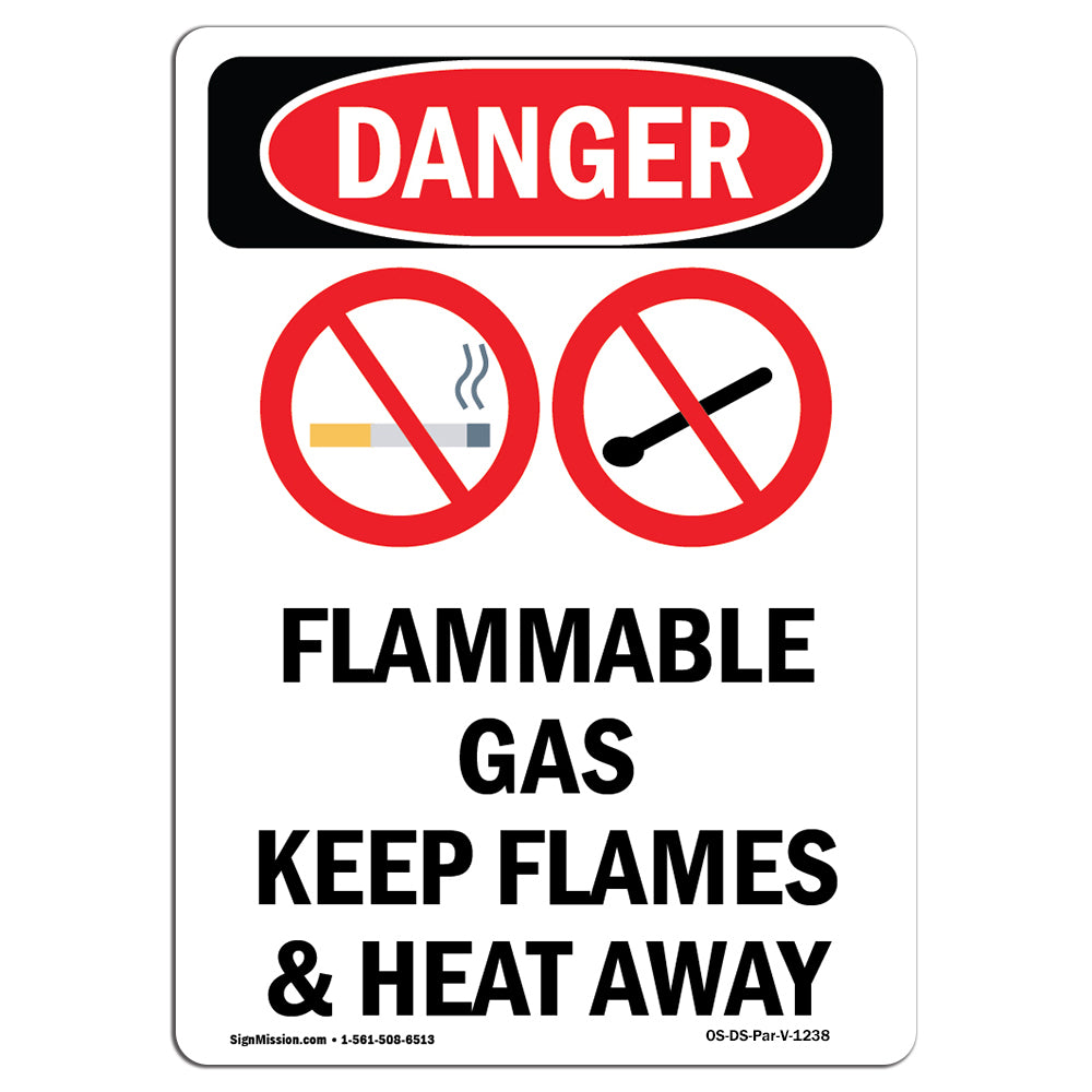 Flammable Gas Keep Flames And Heat Away