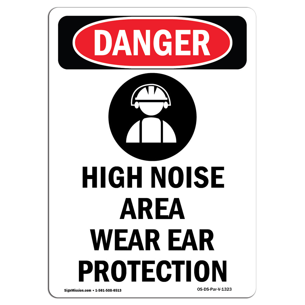 High Noise Area Wear Ear Protection