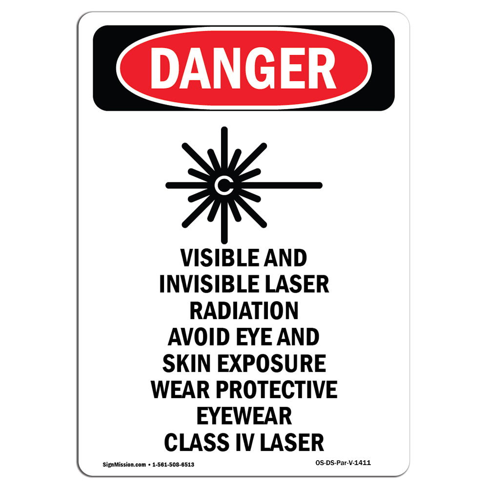 Visible And Invisible Laser Radiation