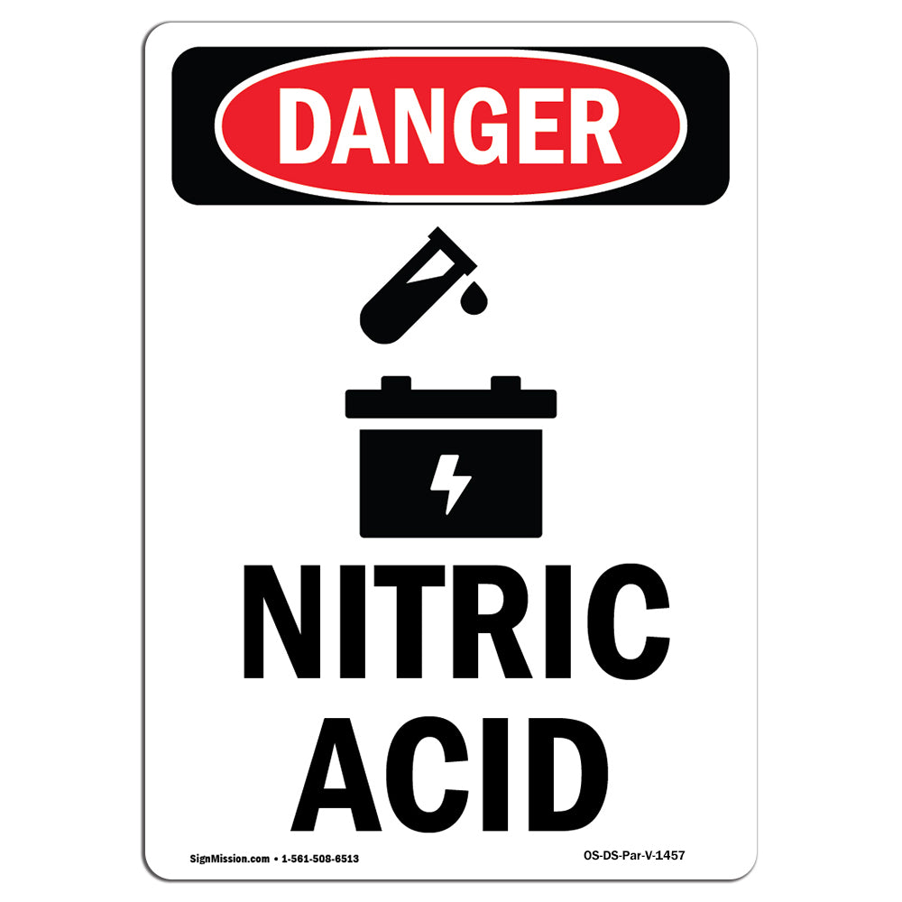 Nitric Acid