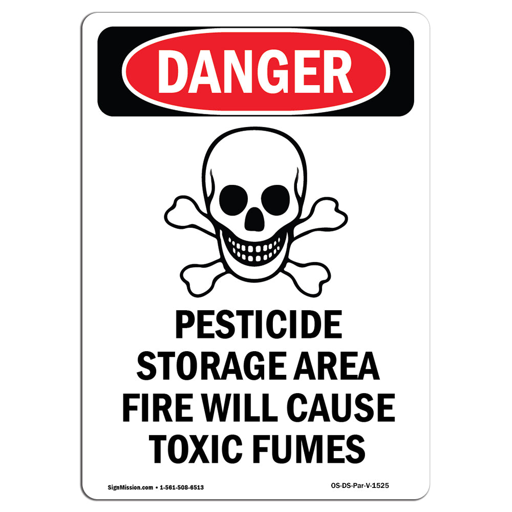 Pesticide Storage Area