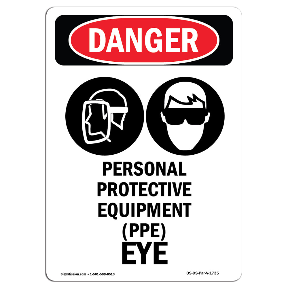 Personal Protective Equipment Eye