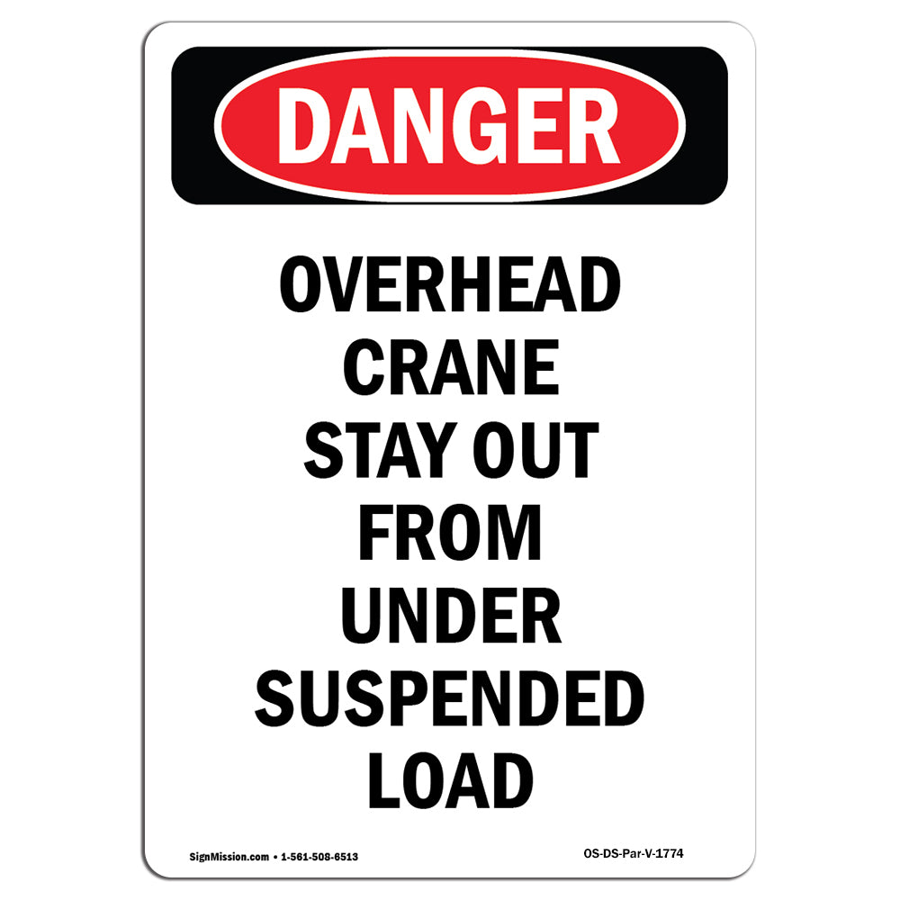 Overhead Crane Suspended Load