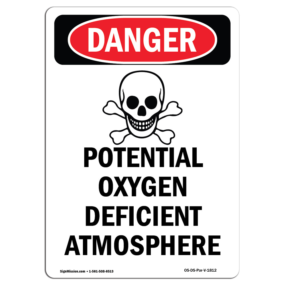 Potential Oxygen Deficient Atmosphere