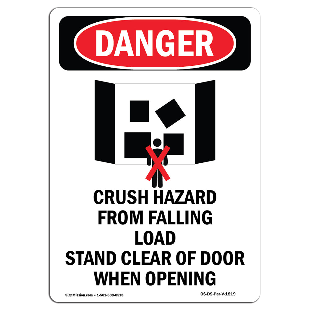 Crush Hazard From Falling Load
