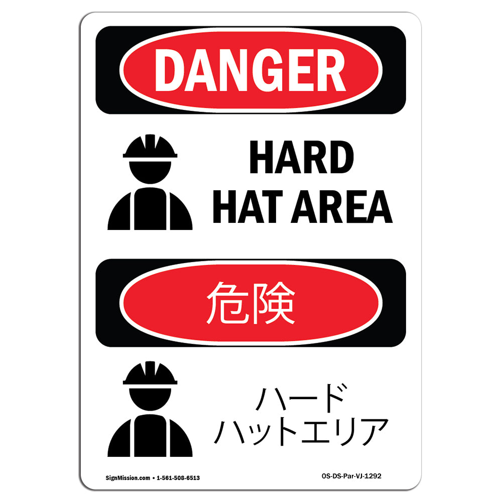 Hard Hat Area