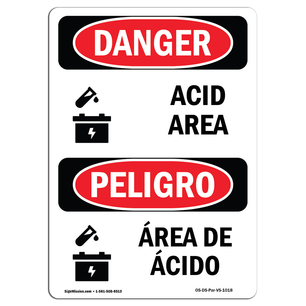 Acid Area