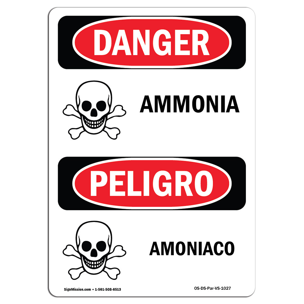 Ammonia