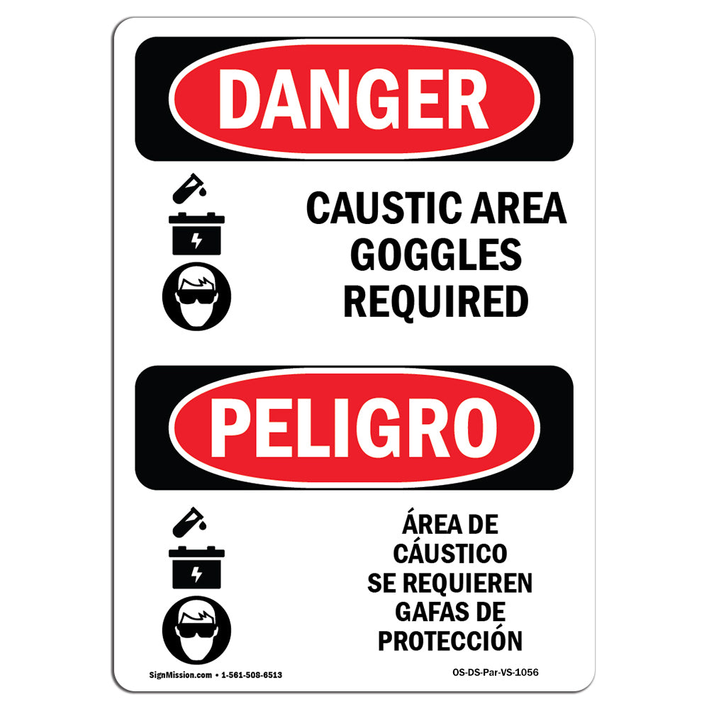 Caustic Area Goggles Required