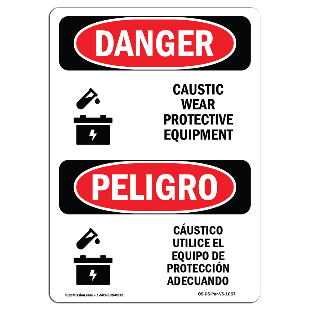 Caustic Wear Protective Equipment