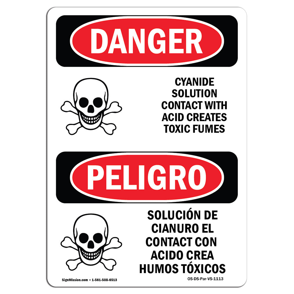 Cyanide Solution