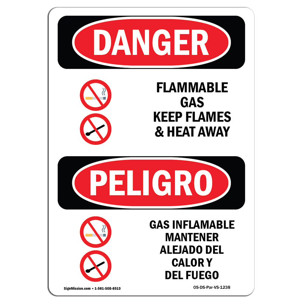 Flammable Gas Keep Flames And Heat Away