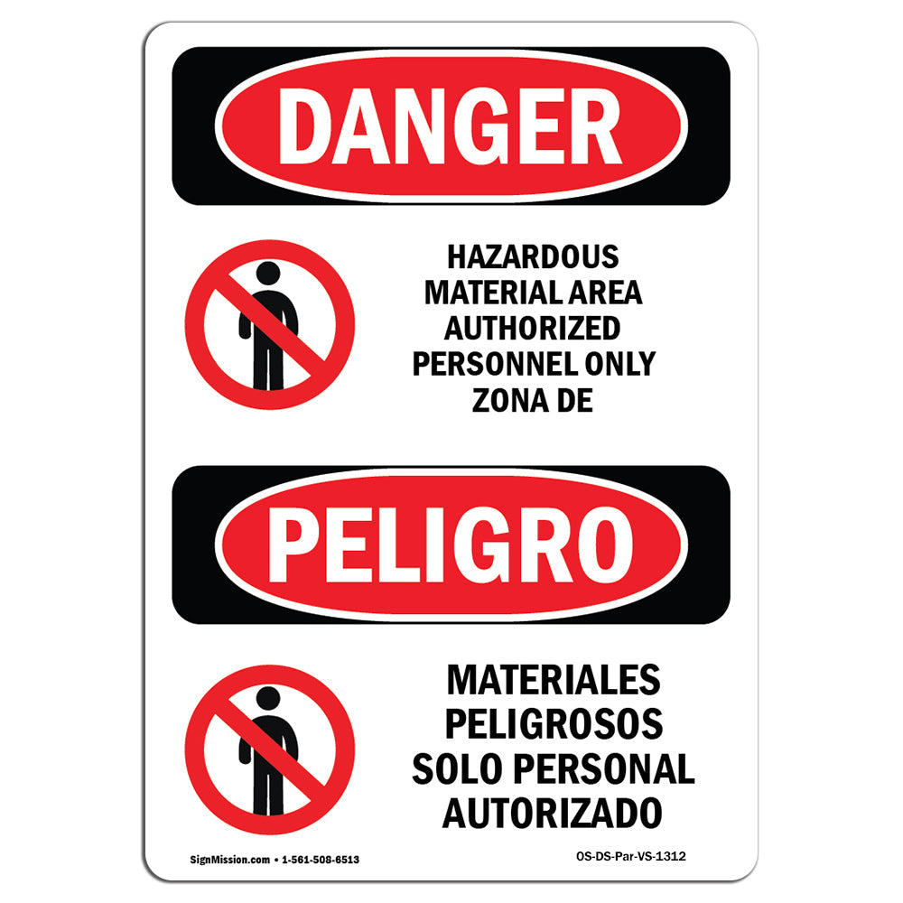 Hazardous Material Area Authorized Personnel
