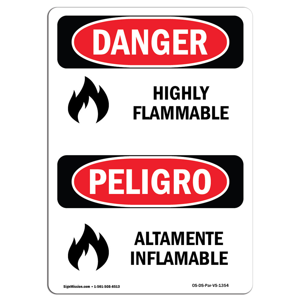 Highly Flammable