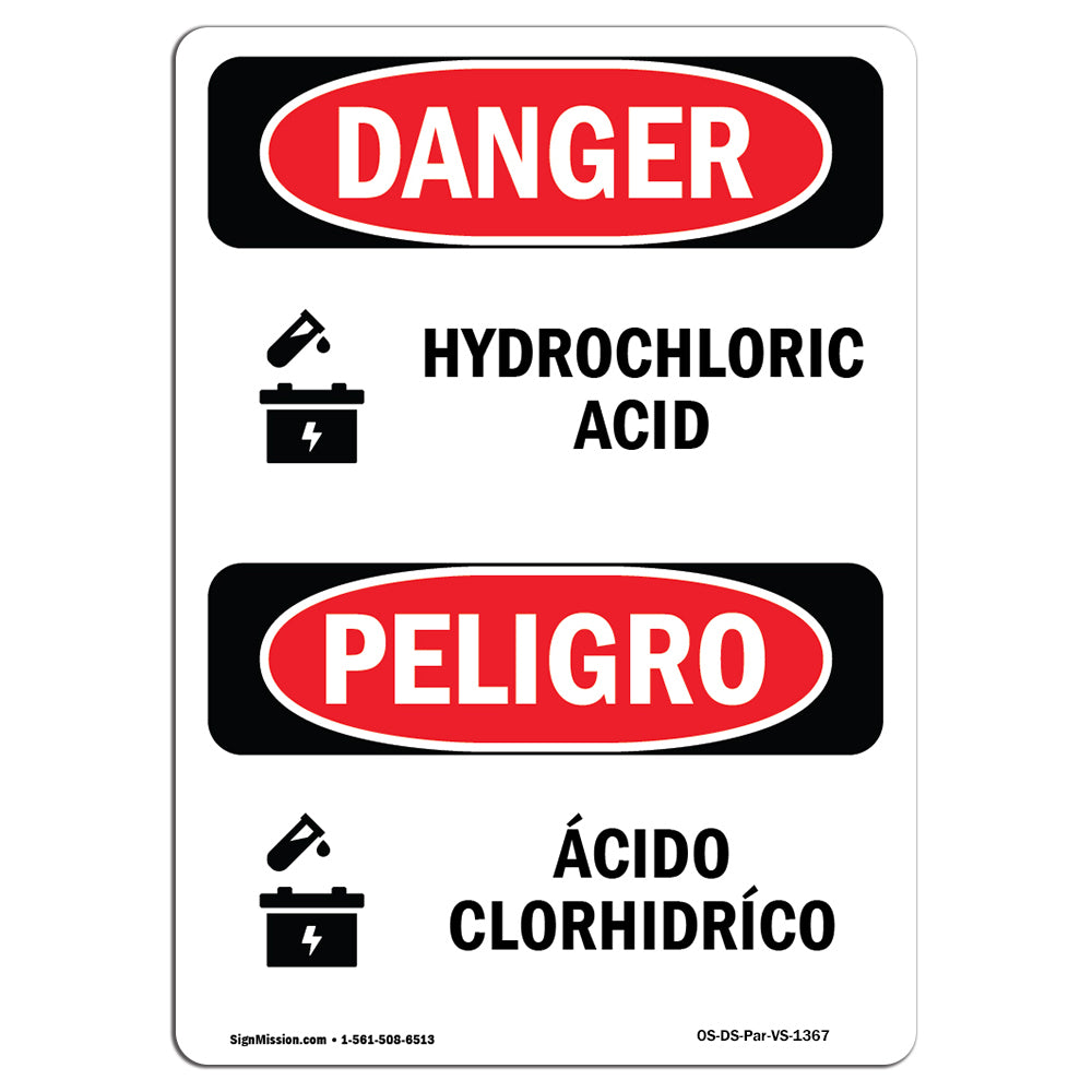 Hydrochloric Acid