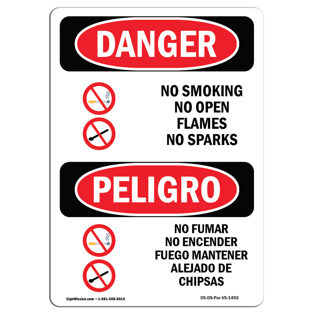 No Smoking No Open Flames No Sparks