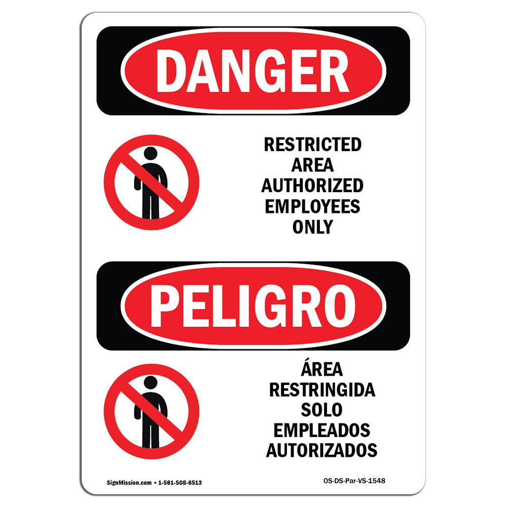 Restricted Area Authorized Employees Only