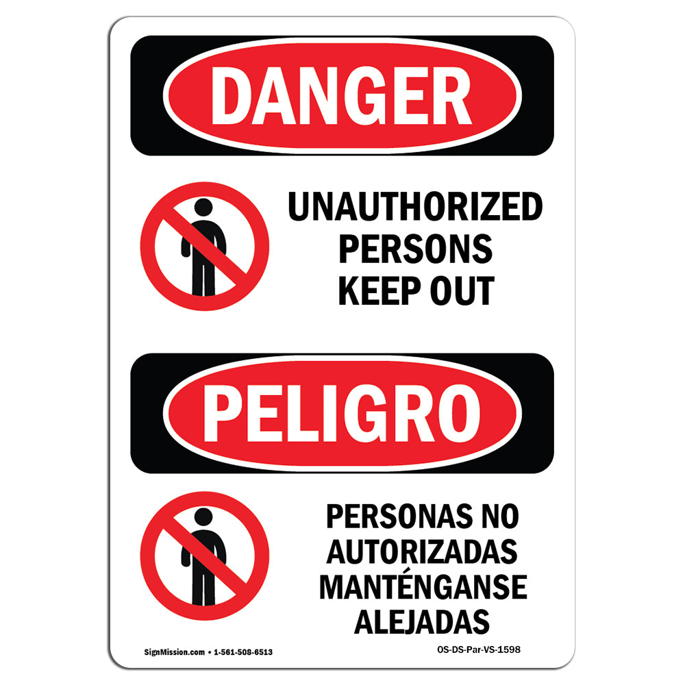 Unauthorized Persons Keep Out