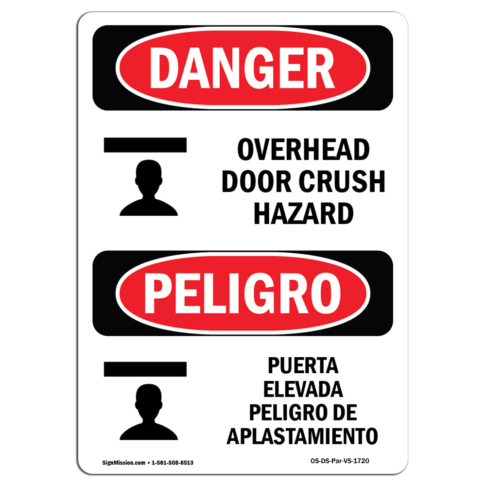 Overhead Door Crush Hazard