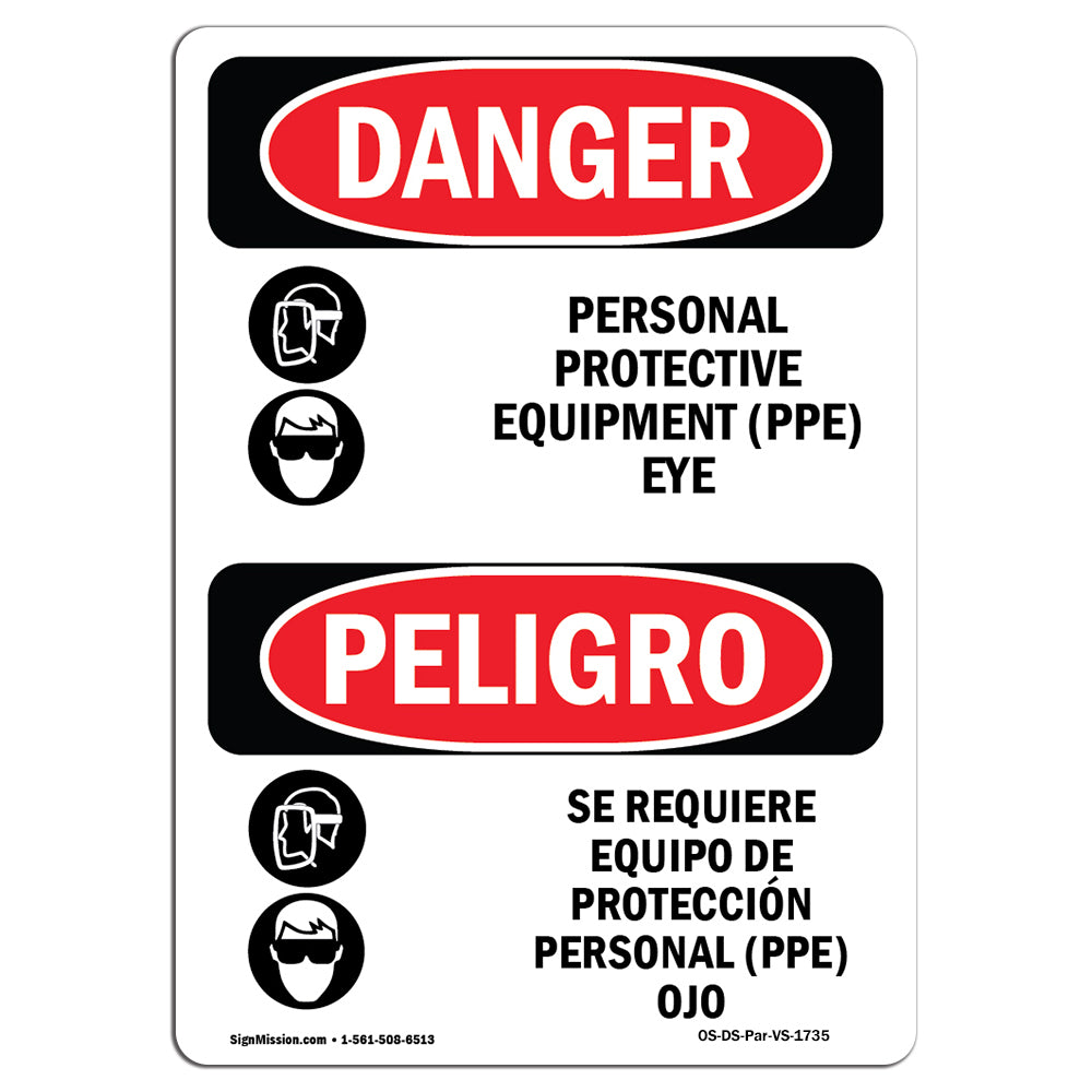Personal Protective Equipment Eye