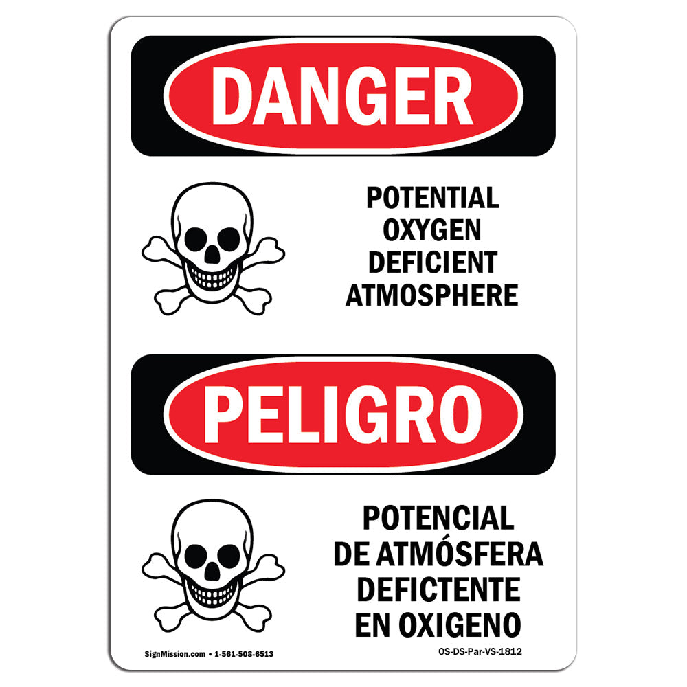 Potential Oxygen Deficient Atmosphere