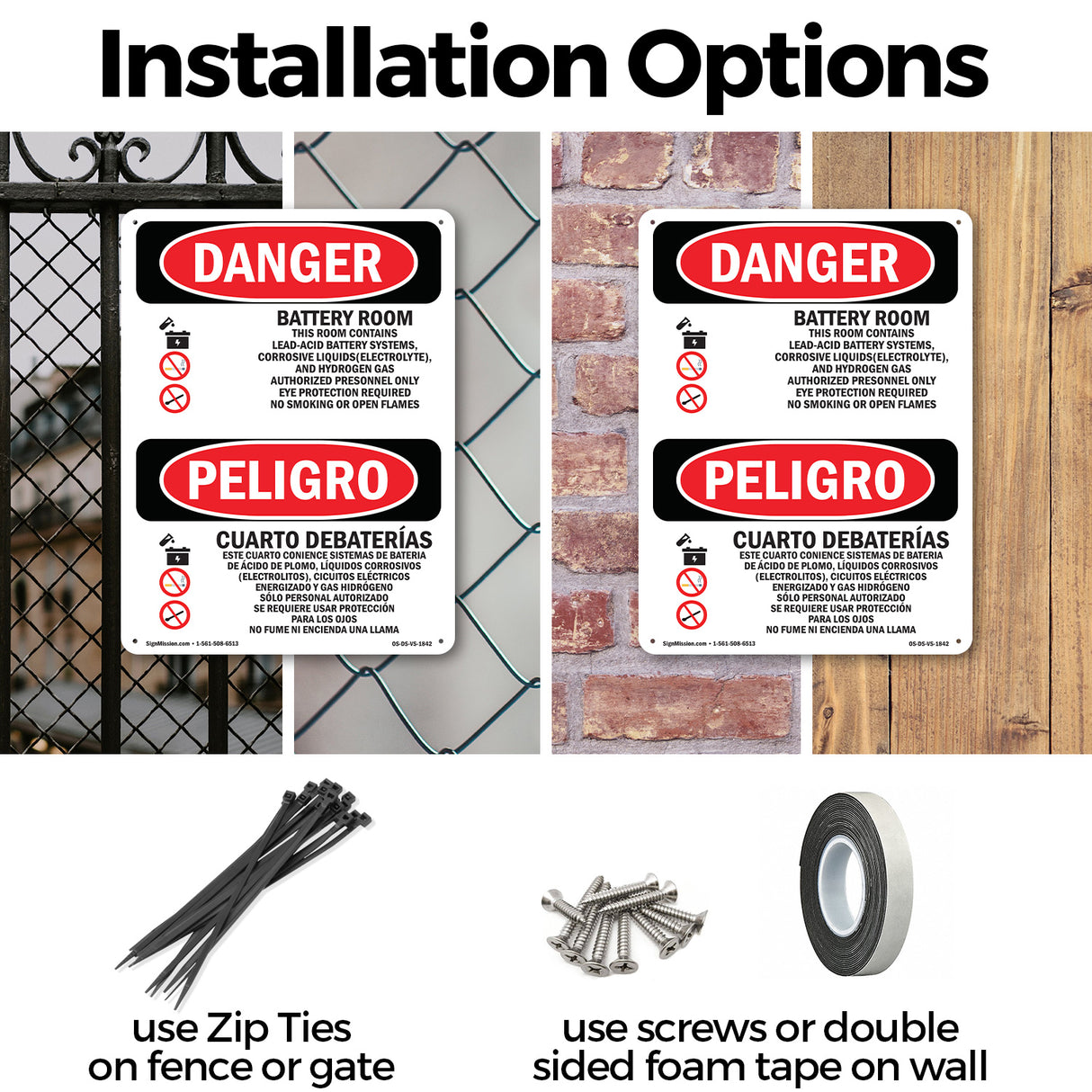 Battery Room Authorized Personnel Only