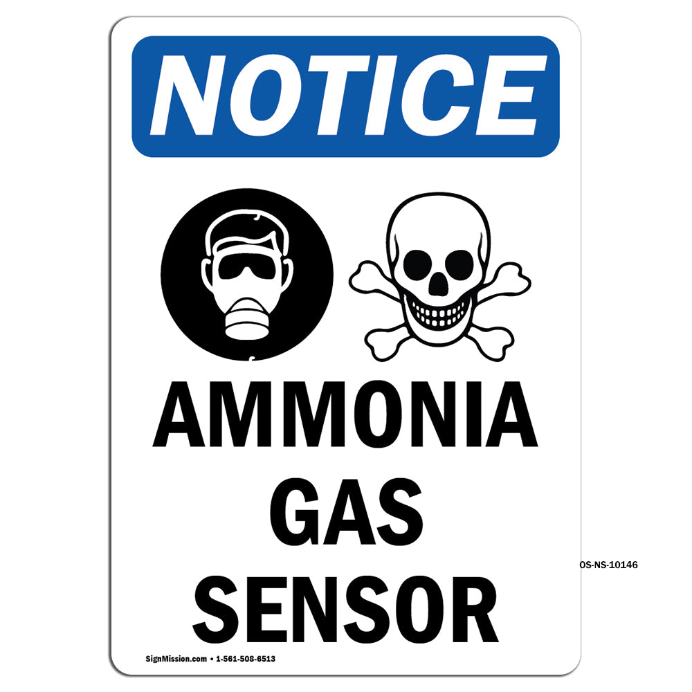 Ammonia Gas Sensor