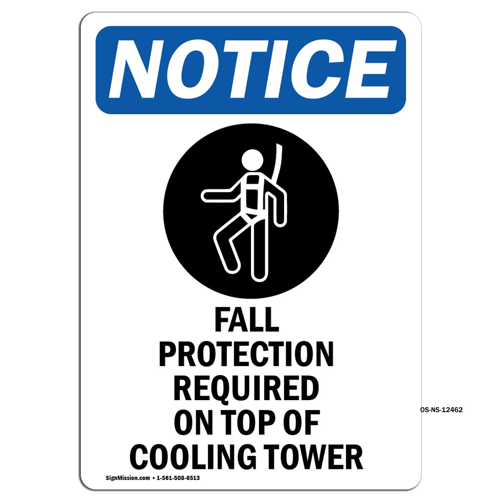 Fall Protection Required On