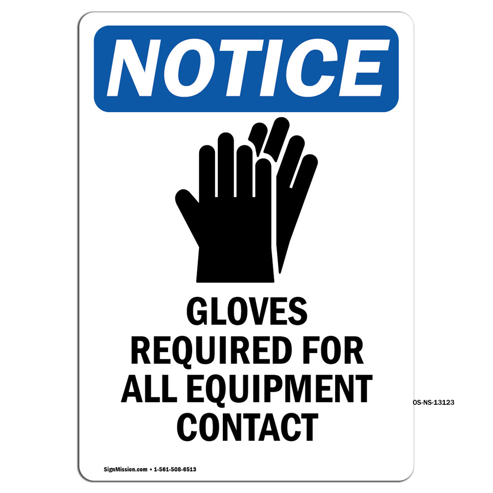Gloves Required For All Equipment