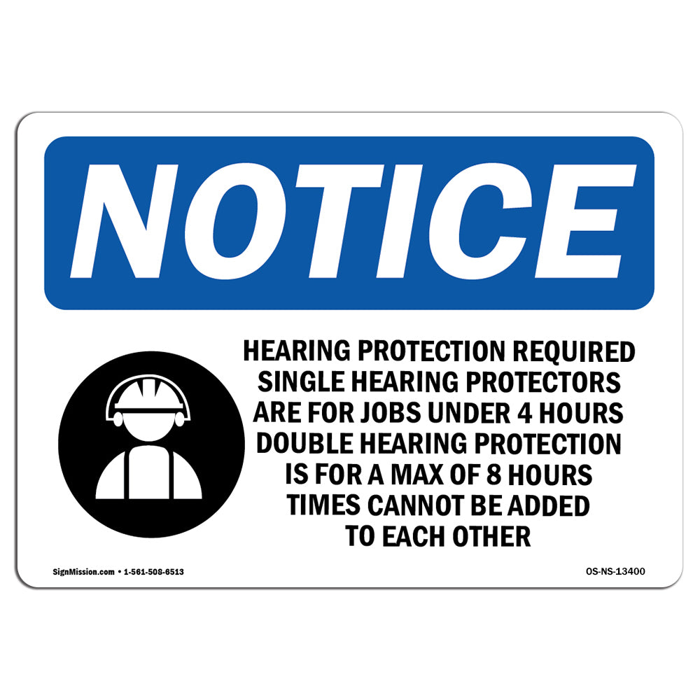 Hearing Protection Required