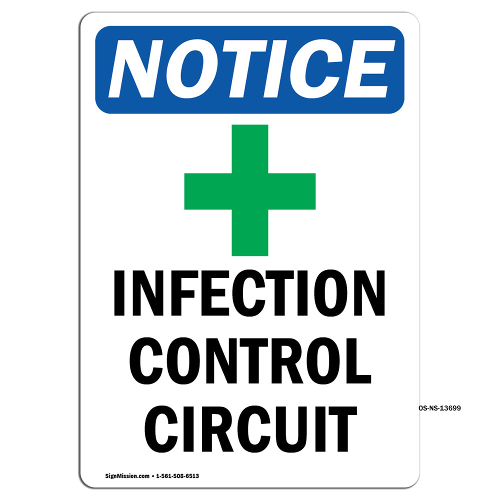 Infection Control Kit