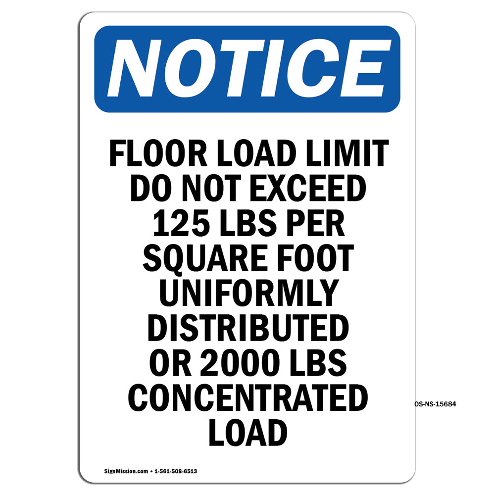 NOTICE Floor Load Limit Do Not Exceed 125