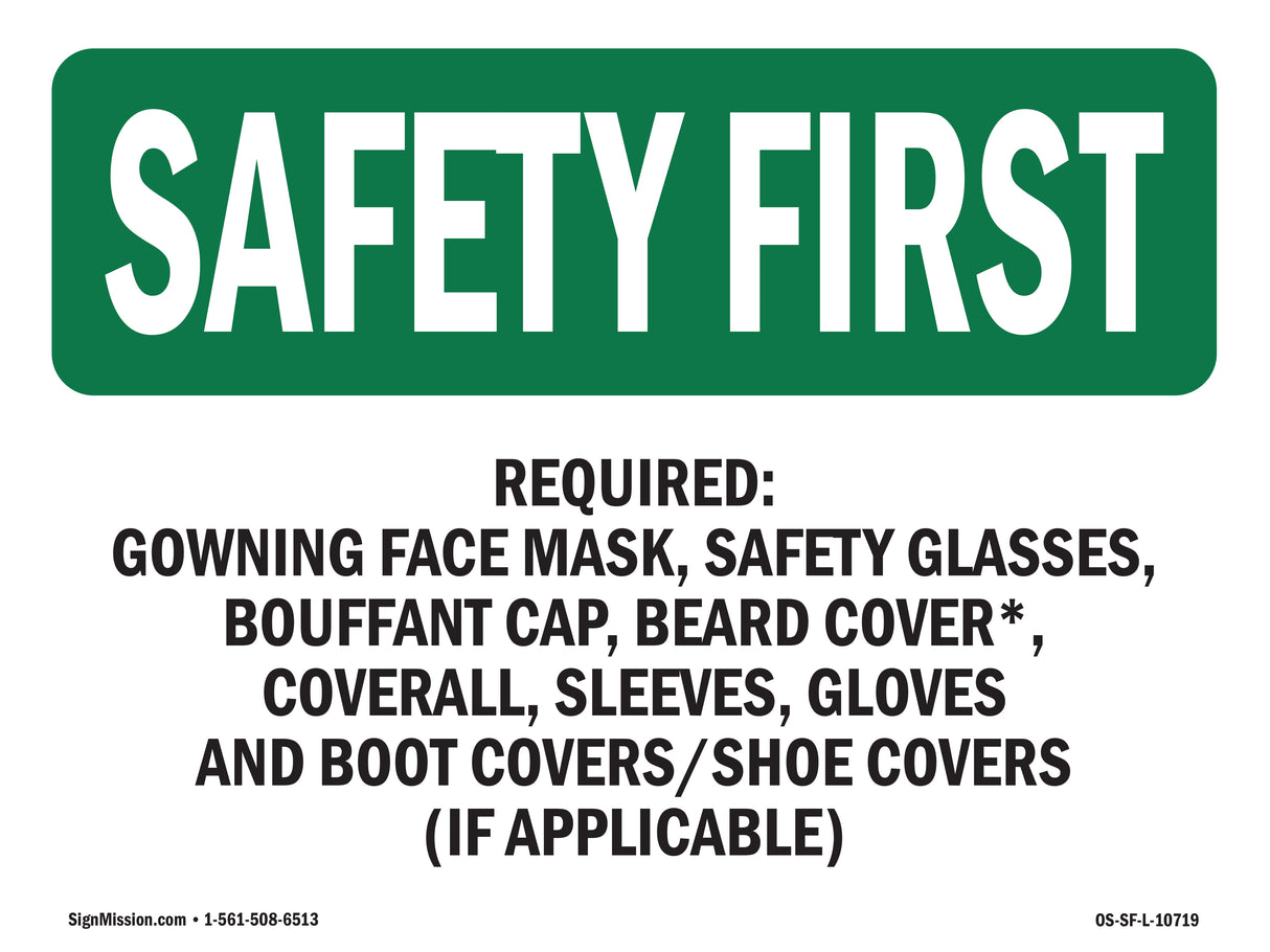 Required- Gowning Face Mask, Safety Glasses,