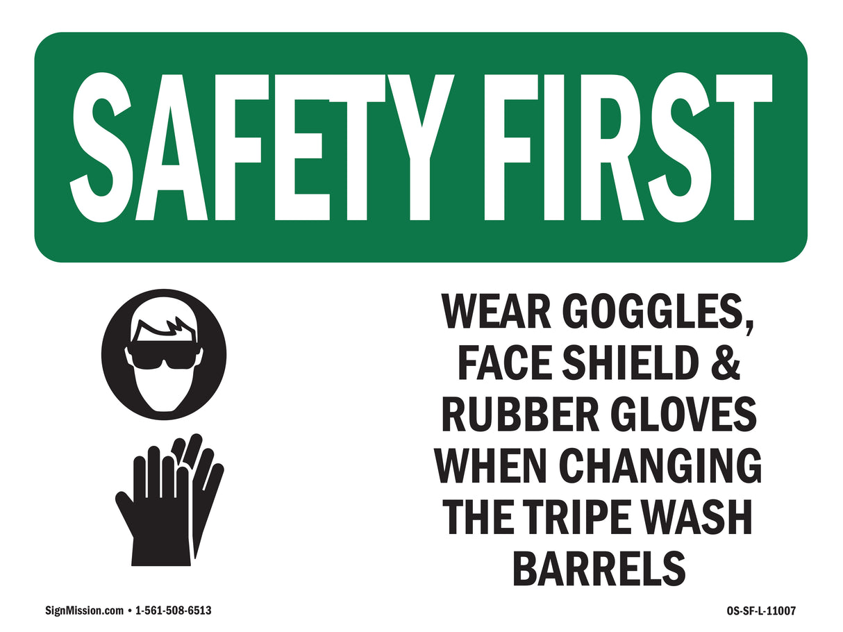Wear Goggles, Face Shield & With Symbol