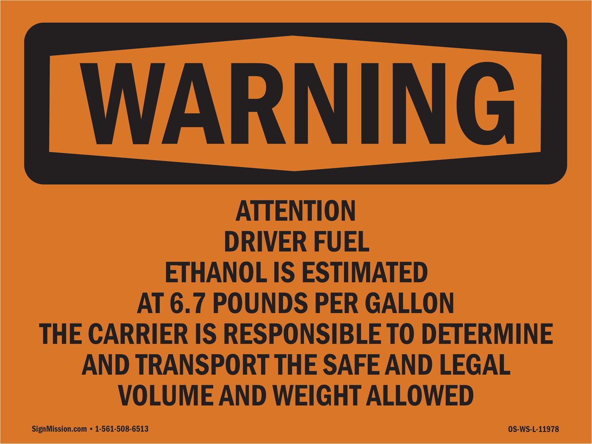 Attention Driver Fuel Ethanol Is Estimated