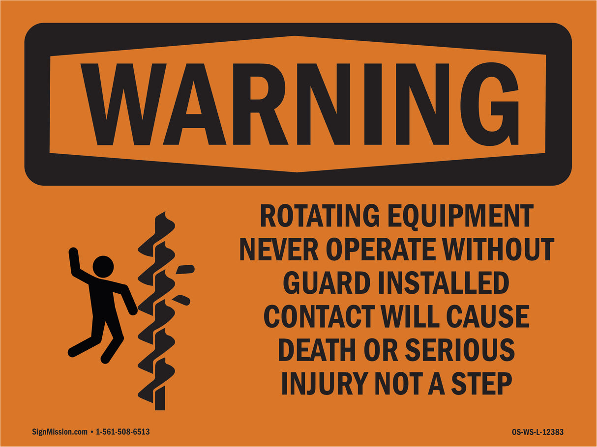 Rotating Equipment Never Operate With Symbol