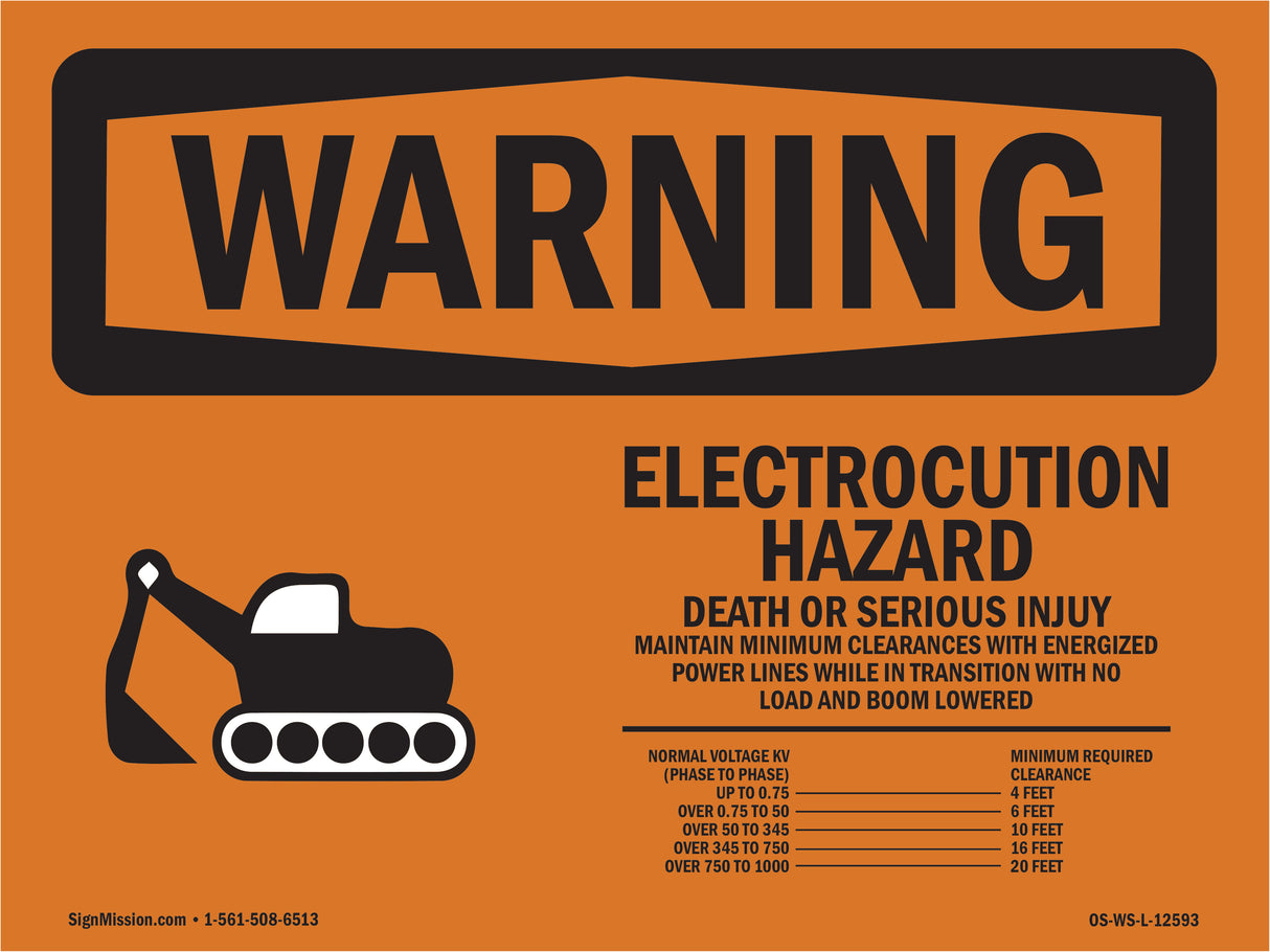 Electrocution Hazard Crane