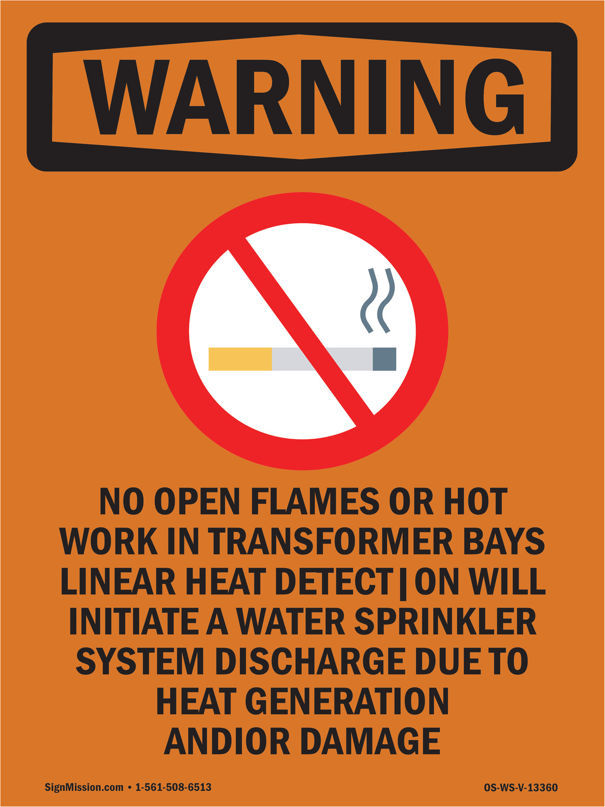 No Open Flames Or Hot Work In With Symbol