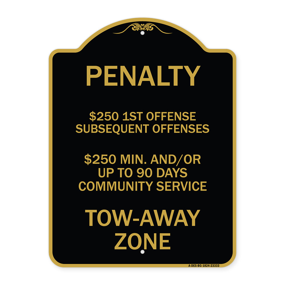 Penalty $250 1st Offense Subsequent Offenses $250 Min. and or Up to 90 Days Community Service Tow-Away Zone
