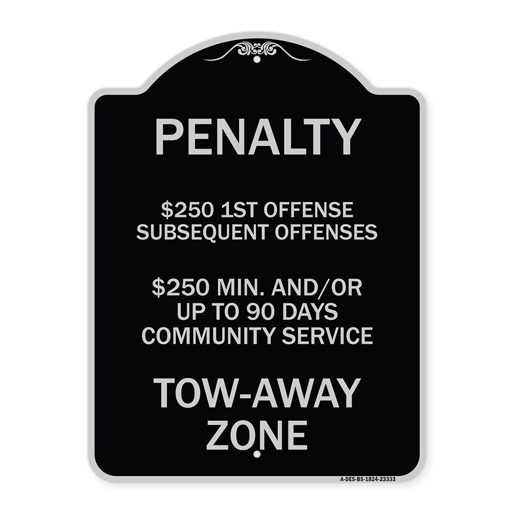 Penalty $250 1st Offense Subsequent Offenses $250 Min. and or Up to 90 Days Community Service Tow-Away Zone