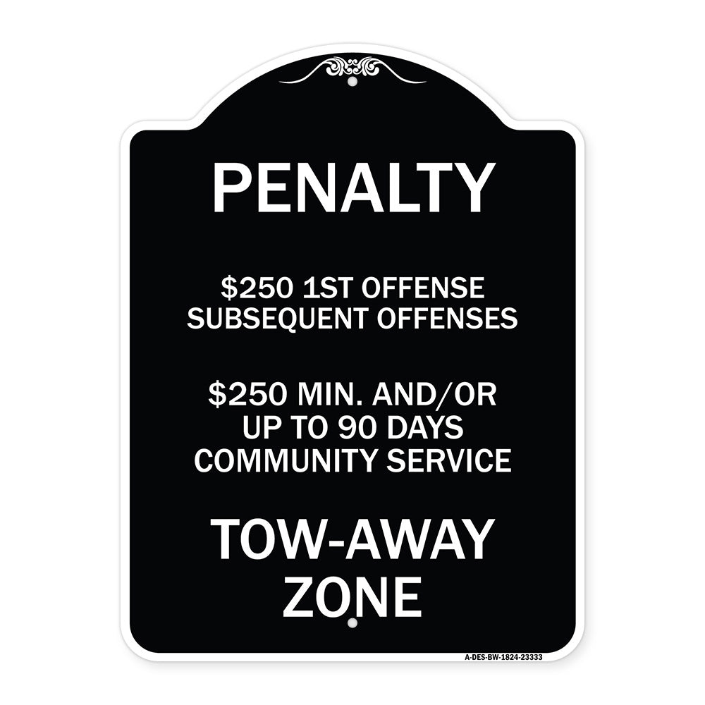 Penalty $250 1st Offense Subsequent Offenses $250 Min. and or Up to 90 Days Community Service Tow-Away Zone