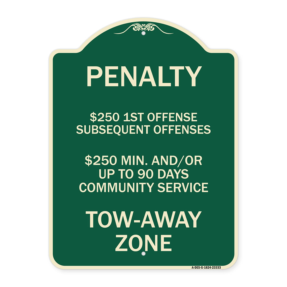 Penalty $250 1st Offense Subsequent Offenses $250 Min. and or Up to 90 Days Community Service Tow-Away Zone